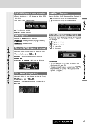 Page 69CQ-C7413U/C7113U69
Français
Paramétrage d’affichage
Affichage de menu d’affichage (suite)
GRAPHIC PATTERN (Motif Graphique)
(Gamme de réglage: 5 types, Réglage par défaut: All (Tous))
Commutation avec []]ou [[]
All (Tous) :Affichage séquentiel des modèles A - C
Modèle A-C
Analyseur de spectre :Affichage de 19 bandes 
CUSTOM ADJ(Reglage De Couleur Personnalisee)
(Gamme de réglage : 0 à 100, Réglage par défaut : R50,
G50, B50)
Vous pouvez régler chaque couleur.
[]][[]:Sélection de RGB
[}][{]:Réglage (0 à...