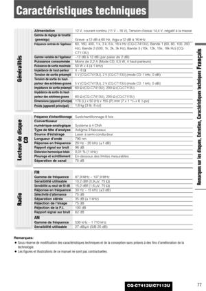 Page 77CQ-C7413U/C7113U
Caractéristiques techniques
77
Remarques sur les disques, Entretien, Caractéristiques techniques
Remarques:
¡Sous réserve de modification des caractéristiques techniques et de la conception sans préavis à des fins d’amélioration de la 
technologie.
¡Les figures et illustrations de ce manuel ne sont pas contractuelles.
Généralités
Fréquence d’échantillonnageSuréchantillonnage 8 fois
Convertisseur 
numérique-analogiqueSystème à 4 CNA
Type de tête d’analyseAstigma 3 faisceaux
Source...