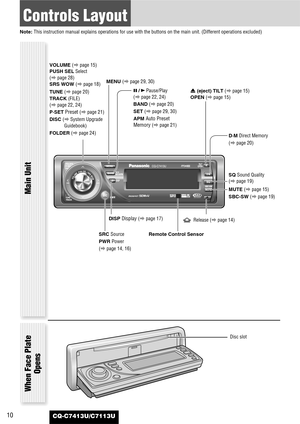 Page 10y/5
Pause/Play 
(apage 22, 24)
BAND (apage 20)
SET (apage 29, 30)
APM 
Auto Preset
Memory 
(apage 21)
10
Controls Layout
Note: This instruction manual explains operations for use with the buttons on the main unit. (Different operations excluded)
CQ-C7413U/C7113U
SRC Source
PWRPower 
(apage 14, 16)SQ Sound Quality
(apage 19) MENU (apage 29, 30) VOLUME (apage 15)
PUSH SELSelect 
(apage 28)
SRS WOW (apage 18)
DISP
Display (apage 17) TUNE (apage 20)
TRACK (FILE)
(apage 22, 24)
Release (apage 14)
u(eject)...