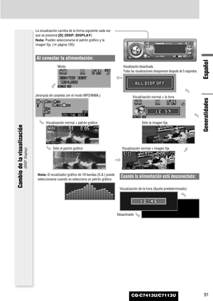 Page 91Español
CQ-C7413U/C7113U
Generalidades
91
La visualización cambia de la forma siguiente cada vez
que se presiona [D] (DISP: DISPLAY).
Nota:Pueden seleccionarse el patrón gráfico y la
imagen fija. (apágina 105)
Cuando la alimentación está desconectada:
Visualización de la hora (Ajuste predeterminado) Modo
Jerarquía de carpetas (en el modo MP3/WMA.)
Visualización normal + patrón gráfico
Visualización normal + imagen fijaVisualización normal + la hora
Visualización desactivada
Todas las visualizaciones...