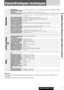 Page 77CQ-C7413U/C7113U
Caractéristiques techniques
77
Remarques sur les disques, Entretien, Caractéristiques techniques
Remarques:
¡Sous réserve de modification des caractéristiques techniques et de la conception sans préavis à des fins d’amélioration de la 
technologie.
¡Les figures et illustrations de ce manuel ne sont pas contractuelles.
Généralités
Fréquence d’échantillonnageSuréchantillonnage 8 fois
Convertisseur 
numérique-analogiqueSystème à 4 CNA
Type de tête d’analyseAstigma 3 faisceaux
Source...