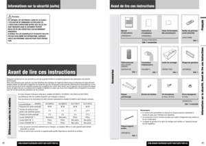 Page 2549
Avant de lire ces instructions
FrançaisInformations sur la sécurité, Avant de lire ces instructions
CQ-C8401U/C8301U/C7401U/C7301U
48
Informations sur la sécurité (suite)
CQ-C8401U/C8301U/C7401U/C7301U
Précaution
CET APPAREIL EST UN PRODUIT LASER DE LA CLASSE I
.
L’UTILISATION DE COMMANDES OU RÉGLAGES OU
L’EXÉCUTION D’OPÉRATIONS AUTRES QUE CELLES QUI
SONT INDIQUÉES DANS CE DOCUMENT PEUVENT
RÉSULTER EN UNE EXPOSITION À UN RAYONNEMENT
DANGEREUX.
N’OUVREZ PAS LES COUVERCLES ET N’ESSAYEZ PAS D’EF-
FECTUER...