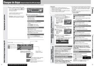 Page 38CQ-C8401U/C8301U/C7401U/C7301U
75FrançaisChangeur de disque (lorsque des disques CD ou MP3 sont chargés)
74
Changeur de disque 
(lorsque des disques CD ou MP3 sont chargés)
Le raccordement dun changeur de disque CD optionnel ou dun changeur de disque DVD optionnel peut être contrôlé par cette unité.
CQ-C8401U/C8301U/C7401U/C7301U
Remarques: 
¡Veuillez raccorder un changeur de disque CD ou un
changeur de disque DVD à CH/AUX2 (CQ-C8401U/C8301U),
CH/AUX (CQ-C7401U/C7301U). 
¡Lorsque le changeur CX-DP880 ou...