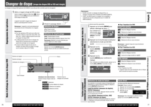 Page 3977Français
CQ-C8401U/C8301U/C7401U/C7301U
76
Changeur de disque 
(lorsque des disques DVD ou VCD sont chargés)
Le changeur de disque DVD optionnel (CX-DH801U) raccordé peut être contrôlé à partir de cet appareil.
CQ-C8401U/C8301U/C7401U/C7301U
Remarques: 
¡Veuillez raccorder un changeur de disque CD ou un
changeur de disque DVD à CH/AUX2 (CQ-C8401U/C8301U). 
¡“AUX2” est affiché quand un changeur non compatible à
lappareil est raccordé. (Uniquement pour le modèle CQ-
C8401U/C8301U)
1
Mettre un magasin...