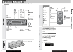 Page 49CQ-C8401U/C8301U/C7401U/C7301U
Español
y/5
Pausa/Reproducción
BAND
SET
APM 
memoria de
preajuste automático
BAND BANDBANDBAND
BAND
97 96
Disposición de los controlesNota: Este manual de instrucciones explica las operaciones para emplear los botones de la unidad principal. (Se excluyen las
operaciones distintas
CQ-C8401U/C8301U/C7401U/C7301U
SRC
CQ-C8401U
La operación de un accionamiento puede realizarse para
seleccionar el modo de reproducción de una pista
empleando [4] (RANDOM: reproducción aleatoria),...