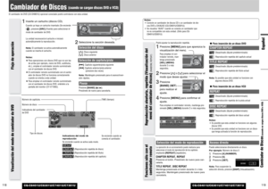 Page 60119
Español
CQ-C8401U/C8301U/C7401U/C7301U
118
Cambiador de Discos 
(cuando se cargan discos DVD o VCD)
El cambiador de DVD (CX-DH801U) opcional conectado podrá controlarse con esta unidad.
CQ-C8401U/C8301U/C7401U/C7301U
Notes:
¡Conecte un cambiador de discos CD o un cambiador de dis-
cos DVD a CH/AUX2 (CQ-C8401U/C8301U). 
¡Se visualiza “AUX2” cuando se conecta un cambiador que
no es compatible con esta unidad. (Sólo para CQ-
C8401U/C8301U)
1
Inserte un cartucho (discos CD).Cuando ya haya un cartucho...