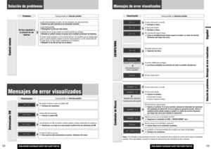 Page 65CQ-C8401U/C8301U/C7401U/C7301U
CQ-C8401U/C8301U/C7401U/C7301U
129
EspañolSolución de problemas, Mensajes de error visualizados
128
Mensajes de error visualizados
Display
Possible cause
aPossible solution
Problema
Causa posible
aSolución posible
Solución de problemas
El disco está sucio o al revés.
El disco está rayado.
aExpulse el cartucho.
¡Compruebe el disco.
¡Vuelva a insertar el disco.
(Después de 5 segundos
)
No funciona por alguna causa.
aExpulse el cartucho. Si el error persiste, presione el...