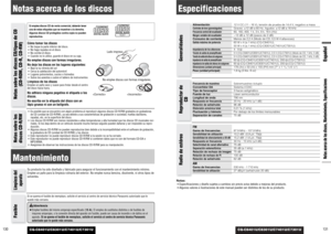 Page 66CQ-C8401U/C8301U/C7401U/C7301U
CQ-C8401U/C8301U/C7401U/C7301U
Especificaciones
131
Notas acerca de los discos, Mantenimiento, Especificaciones
130
Notas: 
¡Especificaciones y diseño sujetos a cambios sin previo aviso debido a mejoras del producto.
¡Algunos valores e ilustraciones de este manual pueden ser distintos de los de su producto.
Generalidades
Frecuencia de muestreo
Sobremuestreo óctuplo 
Convertidor DASistema 4 DACTipo de fonocaptor3 haces astigmáticoFuente de luzLáser semiconductorLongitud de...