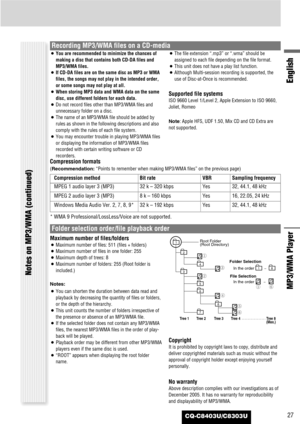 Page 27CQ-C8403U/C8303U27
English
MP3/WMA Player 
¡You are recommended to minimize the chances of
making a disc that contains both CD-DA files and
MP3/WMA files.
¡If CD-DA files are on the same disc as MP3 or WMA
files, the songs may not play in the intended order,
or some songs may not play at all.
¡When storing MP3 data and WMA data on the same
disc, use different folders for each data.
¡Do not record files other than MP3/WMA files and
unnecessary folder on a disc.
¡The name of an MP3/WMA file should be added...