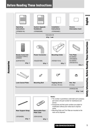 Page 55
Before Reading These Instructions
English
Safety Information, Before Reading These Instructions
CQ-C8403U/C8303U
Accessories
SEL
SRC
BANDMUTE23 1
5
8
06 4
9 7
#
VOL
DISPCAR AUDIO
MENU
SEL POWER
SOURCE
SRC
SET
BAND MUTE
23 1
5
8
06 4
9 7
#
VOLRANDOM
NUMBER TUNE TUNESCAN REPEAT
DISP
Remote Control Unit(including a battery)
(CR2025)Mounting CollarTrim Plate Power Connector
(EUR7641010)
Qty: 1(YEFX0217314)
Qty: 1CQ-C8403U:
(YEFC05654)
CQ-C8303U:
(YEFC051012)
Qty: 1 (YGAJ021009)
Qty: 1
Lock Cancel...