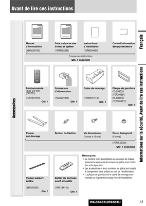 Page 43CQ-C8403U/C8303U
Français
43
Avant de lire ces instructions
Informations sur la sécurité, Avant de lire ces instructions
Accessoires
SEL
SRC
BANDMUTE23 1
5
8
06 4
9 7
#
VOL
DISPCAR AUDIO
MENU
SEL POWER
SOURCE
SRC
SET
BAND MUTE
23 1
5
8
06 4
9 7
#
VOLRANDOM
NUMBER TUNE TUNESCAN REPEAT
DISP
Télécommande
(avec une pile)
(CR2025)Cadre de montagePlaque de garniture Connecteur
d’alimentation
(EUR7641010)
Qté: 1(YEFX0217314)
Qté: 1CQ-C8403U:
(YEFC05654)
CQ-C8303U:
(YEFC051012)
Qté: 1 (YGAJ021009)
Qté: 1
Plaque...