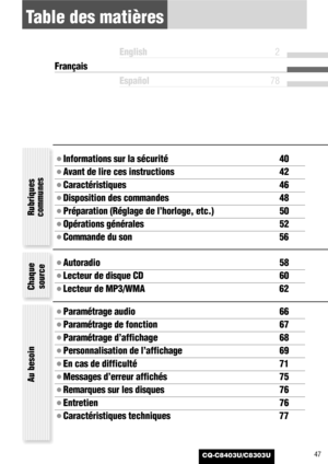 Page 47CQ-C8403U/C8303U47
Table des matières
¡Informations sur la sécurité 40
¡Avant de lire ces instructions 42
¡Caractéristiques 46
¡Disposition des commandes 48
¡Préparation (Réglage de l’horloge, etc.) 50
¡Opérations générales 52
¡Commande du son 56
¡Autoradio 58
¡Lecteur de disque CD 60
¡Lecteur de MP3/WMA 62
¡Paramétrage audio 66
¡Paramétrage de fonction 67
¡Paramétrage d’affichage 68
¡Personnalisation de l’affichage 69
¡En cas de difficulté 71
¡Messages d’erreur affichés 75
¡Remarques sur les disques 76...