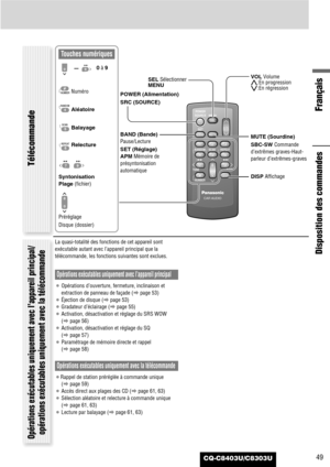 Page 49CQ-C8403U/C8303U
Français
49
La quasi-totalité des fonctions de cet appareil sont
exécutable autant avec l’appareil principal que la
télécommande, les fonctions suivantes sont exclues.
Opérations exécutables uniquement avec l’appareil principal
¡Opérations d’ouverture, fermeture, inclinaison et
extraction de panneau de façade (apage 53)
¡Éjection de disque (apage 53)
¡Gradateur d’éclairage (apage 55)
¡Activation, désactivation et réglage du SRS WOW 
(apage 56)
¡Activation, désactivation et réglage du SQ...