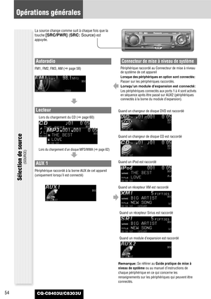 Page 5454
Opérations générales
CQ-C8403U/C8303U
Autoradio
FM1, FM2, FM3, AM (apage 58)
Sélection de source
(SOURCE)
La source change comme suit à chaque fois que la
touche 
[SRC/PWR](SRC: Source)est
appuyée.
Lecteur
Lors du chargement du CD (apage 60)
Lors du chargement d’un disque MP3/WMA (apage 62)
AUX 1
Périphérique raccordé à la borne AUX de cet appareil
(uniquement lorsqu’il est connecté)
Connecteur de mise à niveau de système
Périphérique raccordé au Connecteur de mise à niveau
de système de cet appareil...