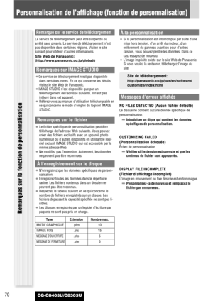 Page 70CQ-C8403U/C8303U70
Personnalisation de l’affichage (fonction de personnalisation)
Remarques sur la fonction de personnalisation
Remarque sur le service de téléchargement
Le service de téléchargement peut être suspendu ou
arrêté sans préavis. Le service de téléchargement n’est
pas disponible dans certaines régions. Visitez le site
suivant pour obtenir d’autres informations.
Site Web de Panasonic:
(http://www.panasonic.co.jp/global/)
Remarques sur IMAGE STUDIO
¡Ce service de téléchargement n’est pas...