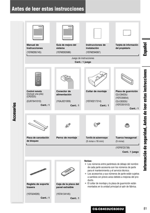 Page 81CQ-C8403U/C8303U
Español
81
Antes de leer estas instrucciones
Información de seguridad, Antes de leer estas instrucciones
Accesorios
SEL
SRC
BANDMUTE23 1
5
8
06 4
9 7
#
VOL
DISPCAR AUDIO
MENU
SEL POWER
SOURCE
SRC
SET
BAND MUTE
23 1
5
8
06 4
9 7
#
VOLRANDOM
NUMBER TUNE TUNESCAN REPEAT
DISP
Control remoto(incluye una pila)
(CR2025)Collar de montajePlaca de guarniciónConector de
alimentación
(EUR7641010)
Cant.: 1(YEFX0217314)
Cant.: 1CQ-C8403U:
(YEFC05654)
CQ-C8303U:
(YEFC051012)
Cant.: 1 (YGAJ021009)...