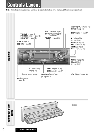 Page 10y/5
Pause/Play 
(apage 22, 24)
BAND (apage 20)
SET (apage 29, 30)
APM 
Auto Preset
Memory 
(apage 21)
10
Controls Layout
Note: This instruction manual explains operations for use with the buttons on the main unit. (Different operations excluded)
CQ-C8403U/C8303U
SRC/PWR Source/Power 
(apage 14, 16) SQ Sound Quality
(apage 19)MENU (apage 29, 30)
DIM Dimmer (apage 17) VOLUME (apage 15)
PUSH SELSelect (apage 28)
SRS WOW (apage 18)DISP
Display (apage 17)
TUNE (apage 20)
TRACK (FILE)
(apage 22, 24)
Release...