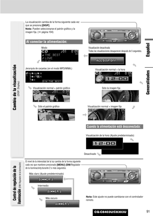 Page 91CQ-C8403U/C8303U
Español
Generalidades
91
La visualización cambia de la forma siguiente cada vez
que se presiona [DISP].
Nota:Pueden seleccionarse el patrón gráfico y la
imagen fija. (apágina 104)
Cuando la alimentación está desconectada:
Visualización de la hora (Ajuste predeterminado)
El nivel de la intensidad de la luz cambia de la forma siguiente
cada vez que mantiene presionado [MENU] (DIM:Regulador
de la iluminación)durante 2 o más segundos.
Modo
Jerarquía de carpetas (en el modo MP3/WMA.)...