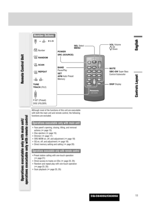 Page 11CQ-C8405U/C8305U
English
11
Although most of the functions of this unit are executable
with both the main unit and remote control, the following
functions are excluded.
Operations executable only with main unit
¡Face panel’s opening, closing, tilting, and removal
actions (apage 15)
¡Disc ejection (apage 15)
¡Dimmer (apage 17)
¡SRS WOW on, off, and adjustment (apage 18)
¡SQ on, off, and adjustment (apage 19)
¡Direct memory setting and calling (apage 20)
Operations executable only with remote control...