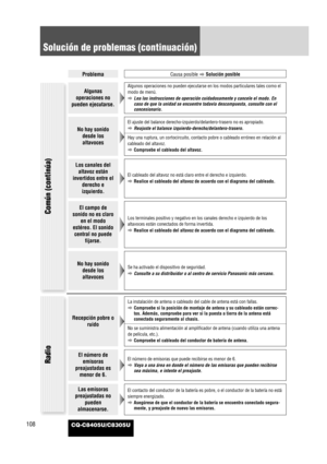 Page 110CQ-C8405U/C8305U108
Solución de problemas (continuación)
Algunas
operaciones no
pueden ejecutarse.Algunos operaciones no pueden ejecutarse en los modos particulares tales como el
modo de menú.
aLea las instrucciones de operación cuidadosamente y cancele el modo. En
caso de que la unidad se encuentre todavía descompuesta, consulte con el
concesionario.
ProblemaCausa posible
aSolución posible
No hay sonido
desde los
altavoces
El ajuste del balance derecho-izquierdo/delantero-trasero no es apropiado....