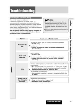Page 33CQ-C8405U/C8305U33
English
Customize the Display (Customize Function), Troubleshooting
Troubleshooting
If You Suspect Something Wrong
Check and take steps as described below.
If the described suggestions do not solve the problem, it is
recommended to take the unit to your nearest authorized Panasonic
Servicenter. The product should be serviced only by qualified personnel.
Please refer the checking and the repair to professionals. Panasonic
shall not be liable for any accidents arising out of neglect of...