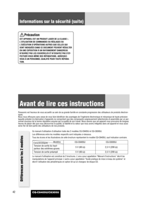 Page 43Informations sur la sécurité (suite)
Précaution
CET APPAREIL EST UN PRODUIT LASER DE LA CLASSE I
.
L’UTILISATION DE COMMANDES OU RÉGLAGES OU
L’EXÉCUTION D’OPÉRATIONS AUTRES QUE CELLES QUI
SONT INDIQUÉES DANS CE DOCUMENT PEUVENT RÉSULTER
EN UNE EXPOSITION À UN RAYONNEMENT DANGEREUX.
N’OUVREZ PAS LES COUVERCLES ET N’ESSAYEZ PAS D’EF-
FECTUER VOUS-MÊME DES RÉPARATIONS. ADRESSEZ-
VOUS À UN PERSONNEL QUALIFIÉ POUR TOUTE RÉPARA-
TION.
Ce manuel d’utilisation d’utilisation traite des 2 modèles CQ-C8405U et...