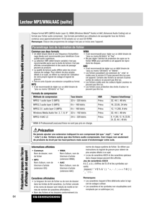 Page 6564
Lecteur MP3/WMA/AAC(suite)
CQ-C8405U/C8305U
Précautions à prendre avec les fichiers audio compressés
Informations affichées
Caractères affichables
¡La longueur de nom de fichier ou de nom de dossier:
dans les limites de 64 caractères. (Le fichier unicode
et les noms de dossier sont réduits de moitié en ter-
mes de nombre de caractères affichables.)
¡Nom des fichiers et les dossiers conformément à lanorme de chaque système de fichier. Se référer aux
instructions du logiciel de gravure pour obtenir de...