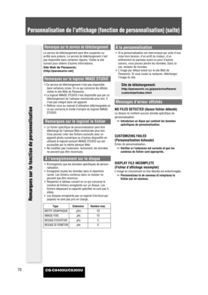 Page 71CQ-C8405U/C8305U70
Remarques sur la fonction de personnalisation
Remarque sur le service de téléchargement
Le service de téléchargement peut être suspendu ou
arrêté sans préavis. Le service de téléchargement n’est
pas disponible dans certaines régions. Visitez le site
suivant pour obtenir d’autres informations.
Site Web de Panasonic: 
(http://panasonic.net)
Remarques sur le logiciel IMAGE STUDIO
¡Ce service de téléchargement n’est pas disponible
dans certaines zones. En ce qui concerne les détails,...