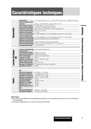 Page 78CQ-C8405U/C8305U
Caractéristiques techniques
77
Remarques sur les disques, Entretien/Fusible, Caractéristiques techniques
Remarques: 
¡Sous réserve de modification des caractéristiques techniques et de la conception sans préavis à des fins d’amélioration
de la technologie.
¡Les figures et illustrations de ce manuel ne sont pas contractuelles.
Généralités
Fréquence d’échantillonnageSuréchantillonnage 8 fois
Convertisseur 
numérique-analogiqueSystème à 4 CNA
Type de tête d’analyseAstigma 3 faisceaux
Source...