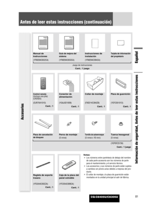 Page 8381
Antes de leer estas instrucciones (continuación)
Español
Información de seguridad, Antes de leer estas instrucciones
CQ-C8405U/C8305U
Accesorios
SEL
SRC
BANDMUTE23 1
5
8
06 4
9 7
#
VOL
DISPCAR AUDIO
MENU
SEL POWER
SOURCE
SRC
SET
BAND MUTE
23 1
5
8
06 4
9 7
#
VOLRANDOM
NUMBER TUNE TUNESCAN REPEAT
DISP
Control remoto(incluye una pila)
(CR2025)Collar de montajePlaca de guarniciónConector de
alimentación
(EUR7641010)
Cant.: 1(FX0214C384ZB)
Cant.: 1 (YGAJ021009)
Cant.: 1
Placa de cancelación
de...