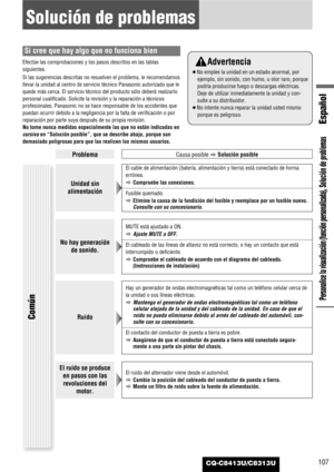 Page 107CQ-C8413U/C8313U107
Español
Personalice la visualización (función personalizada), Solución de problemas
Solución de problemas
Si cree que hay algo que no funciona bien
Efectúe las comprobaciones y los pasos descritos en las tablas
siguientes.
Si las sugerencias descritas no resuelven el problema, le recomendamos
llevar la unidad al centro de servicio técnico Panasonic autorizado que le
quede más cerca. El servicio técnico del producto sólo deberá realizarlo
personal cualificado. Solicite la revisión y la...