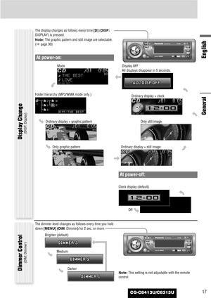 Page 17CQ-C8413U/C8313U
General
English
17
The display changes as follows every time [D] (DISP:
DISPLAY) is pressed.
Note:The graphic pattern and still image are selectable.
(apage 30)
At power-off:
Clock display (default) Mode
Folder hierarchy (MP3/WMA mode only.)
Ordinary display + graphic pattern
Ordinary display + still imageOrdinary display + clock
Display OFF
All displays disappear in 5 seconds.
At power-on:
Off
Only still image
Display Change
(DISP: Display)
The dimmer level changes as follows every time...