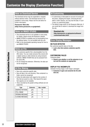 Page 32CQ-C8413U/C8313U32
Notes on Customize Function
Note on Download Service
The download service may be suspended or stopped
without advance notice. The download service is not
available in some areas. Please visit the site below for
further information. 
Panasonic Web site:
(http://www.panasonic.co.jp/global/)
Notes on IMAGE STUDIO
¡This download service is not available in some areas.
For details, please access the Panasonic website.
¡IMAGE STUDIO is available only by downloading from
the address below. It...