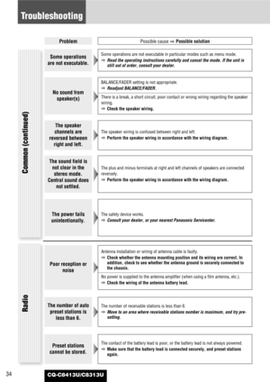 Page 34CQ-C8413U/C8313U34
Troubleshooting
Common (continued)
Some operations
are not executable.Some operations are not executable in particular modes such as menu mode.
aRead the operating instructions carefully and cancel the mode. If the unit is
still out of order, consult your dealer.
ProblemPossible cause
aPossible solution
No sound from
speaker(s)
BALANCE/FADER setting is not appropriate.
aReadjust BALANCE/FADER.
There is a break, a short circuit, poor contact or wrong wiring regarding the speaker...