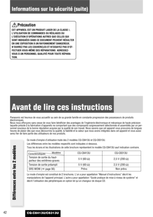 Page 4242
Informations sur la sécurité (suite)
CQ-C8413U/C8313U
Précaution
CET APPAREIL EST UN PRODUIT LASER DE LA CLASSE I
.
L’UTILISATION DE COMMANDES OU RÉGLAGES OU
L’EXÉCUTION D’OPÉRATIONS AUTRES QUE CELLES QUI
SONT INDIQUÉES DANS CE DOCUMENT PEUVENT RÉSULTER
EN UNE EXPOSITION À UN RAYONNEMENT DANGEREUX.
N’OUVREZ PAS LES COUVERCLES ET N’ESSAYEZ PAS D’EF-
FECTUER VOUS-MÊME DES RÉPARATIONS. ADRESSEZ-
VOUS À UN PERSONNEL QUALIFIÉ POUR TOUTE RÉPARA-
TION.
Ce mode d’emploi d’utilisation traite des 2 modèles...