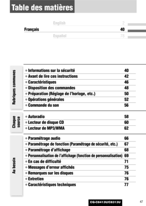 Page 47CQ-C8413U/C8313U47
Table des matières
¡Informations sur la sécurité 40
¡Avant de lire ces instructions 42
¡Caractéristiques 46
¡Disposition des commandes 48
¡Préparation (Réglage de l’horloge, etc.) 50
¡Opérations générales 52
¡Commande du son 56
¡Autoradio 58
¡Lecteur de disque CD 60
¡Lecteur de MP3/WMA 62
¡Paramétrage audio 66
¡Paramétrage de fonction (Paramétrage de sécurité, etc.)67
¡Paramétrage d’affichage 68
¡Personnalisation de l’affichage (fonction de personnalisation)69
¡En cas de difficulté 71...