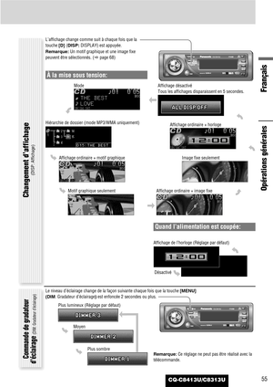 Page 55CQ-C8413U/C8313U
Opérations générales
Français
55
L’affichage change comme suit à chaque fois que la
touche [D] (DISP:DISPLAY) est appuyée.
Remarque:Un motif graphique et une image fixe
peuvent être sélectionnés. (apage 68)
Quand l’alimentation est coupée:
Affichage de l’horloge (Réglage par défaut) Mode
Hiérarchie de dossier (mode MP3/WMA uniquement)
Affichage ordinaire + motif graphique
Affichage ordinaire + image fixeAffichage ordinaire + horloge
Affichage désactivé
Tous les affichages disparaissent...