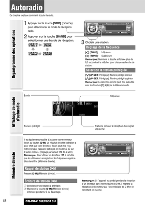 Page 5858
Autoradio
Ce chapitre explique comment écouter la radio.
CQ-C8413U/C8313U
1Appuyer sur la touche [SRC] (Source)
pour sélectionner le mode de réception
radio.
2Appuyer sur la touche [BAND]pour
sélectionner une bande de réception.
3Choisir une station.
Réglage de la fréquence
[]] (TUNE):Inférieure
[[] (TUNE):Supérieure
Remarque:Maintenir la touche enfoncée plus de
0,5 seconde et la relâcher pour chaque recherche de
station.
Sélection la station préréglée
[{] (P·SET: Préréglage): Numéro préréglé...