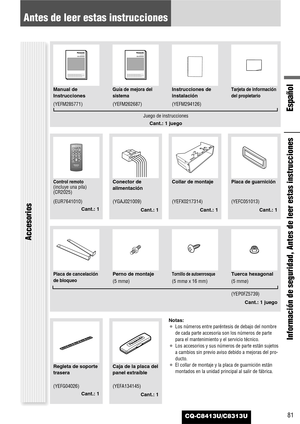 Page 8181
Antes de leer estas instrucciones
Español
Información de seguridad, Antes de leer estas instrucciones
CQ-C8413U/C8313U
Accesorios
SELSELSRCSRCBANDBANDMUTEMUTE23 1
5
8
06 4
9 7
#
VOLVOL
DISPCAR AUDIO
MENU
SEL POWER
SOURCE
SRC
SET
BAND MUTE
23 1
5
8
06 4
9 7
#
VOLRANDOM
NUMBER TUNE TUNESCAN REPEAT
DISP
Control remoto(incluye una pila)
(CR2025)Collar de montajePlaca de guarniciónConector de
alimentación
(EUR7641010)
Cant.: 1(YEFX0217314)
Cant.: 1 (YGAJ021009)
Cant.: 1
Placa de cancelación
de bloqueoPerno...