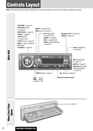 Page 1010
Controls Layout
Note: This instruction manual explains operations for use with the buttons on the main unit. (Different operations excluded)
CQ-C8413U/C8313U
Disc slot
When Face Plate
Opens
y/5
Pause/Play 
(apage 22, 24)
BAND (apage 20)
SET (apage 29, 30)
APM Auto Preset Memory
(apage 21)
SRCSource
PWRPower
(apage 14, 16)SQ Sound Quality
(apage 19) MENU (apage 29, 30)
DIM Dimmer (apage 17) VOLUME (apage 15)
PUSH SELSelect 
(apage 28)
SRS WOW (apage 18)
TUNE (apage 20)
TRACK (FILE)
(apage 22, 24)...