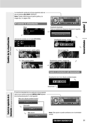 Page 91CQ-C8413U/C8313U
Generalidades
Español
91
La visualización cambia de la forma siguiente cada vez
que se presiona [D] (DISP:DISPLAY).
Nota:Pueden seleccionarse el patrón gráfico y la
imagen fija. (apágina 104)
Cuando la alimentación está desconectada:
Visualización de la hora (Ajuste predeterminado) Modo
Jerarquía de carpetas (en el modo MP3/WMA.)
Visualización normal + patrón gráfico
Visualización normal + imagen fijaVisualización normal + la hora
Visualización desactivada
Todas las visualizaciones...