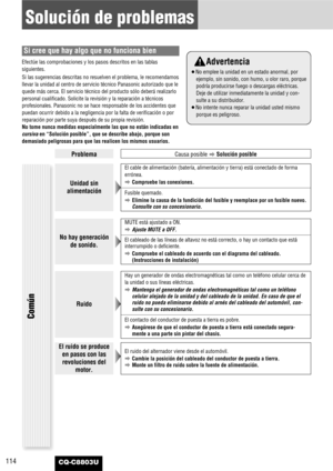 Page 114114CQ-C8803U
Solución de problemas
Si cree que hay algo que no funciona bien
Efectúe las comprobaciones y los pasos descritos en las tablas
siguientes.
Si las sugerencias descritas no resuelven el problema, le recomendamos
llevar la unidad al centro de servicio técnico Panasonic autorizado que le
quede más cerca. El servicio técnico del producto sólo deberá realizarlo
personal cualificado. Solicite la revisión y la reparación a técnicos
profesionales. Panasonic no se hace responsable de los accidentes...