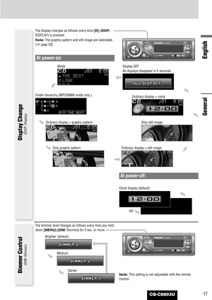 Page 17CQ-C8803U
General
English
17
The display changes as follows every time [D] (DISP:
DISPLAY) is pressed.
Note:The graphic pattern and still image are selectable.
(apage 33)
At power-off:
Clock display (default) Mode
Folder hierarchy (MP3/WMA mode only.)
Ordinary display + graphic pattern
Ordinary display + still imageOrdinary display + clock
Display OFF
All displays disappear in 5 seconds.
At power-on:
Off
Only still image
Display Change
(DISP: Display)
The dimmer level changes as follows every time you...