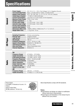 Page 41CQ-C8803U
Specifications
41
Notes on discs, Maintenance, Specifications
Notes: 
¡Specifications and design are subject to modification
without notice due to improvements.
¡Some figures and illustrations in this manual may be
different from your product.
General
Sampling Frequency8 times oversampling
Pick-Up TypeAstigma 3-beam
Light SourceSemiconductor laser
Wavelength790 nm
Frequency Response20 Hz – 20 kHz (±1 dB)
Signal to Noise Ratio96 dB (2 V), 106 dB (5 V)
Total Harmonic Distortion0.01 % (1 kHz)
Wow...