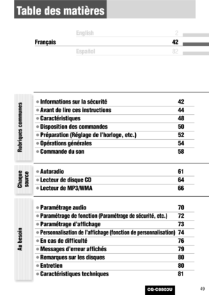 Page 49CQ-C8803U49
Table des matières
¡Informations sur la sécurité 42
¡Avant de lire ces instructions 44
¡Caractéristiques 48
¡Disposition des commandes 50
¡Préparation (Réglage de l’horloge, etc.) 52
¡Opérations générales 54
¡Commande du son 58
¡Autoradio 61
¡Lecteur de disque CD 64
¡Lecteur de MP3/WMA 66
¡Paramétrage audio 70
¡Paramétrage de fonction (Paramétrage de sécurité, etc.)72
¡Paramétrage d’affichage 73
¡Personnalisation de l’affichage (fonction de personnalisation)74
¡En cas de difficulté 76...