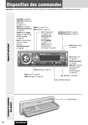 Page 5050
Disposition des commandes
Remarque:Ce mode d’emploi décrit la façon d’utiliser les touches de l’unité principale. (Les opérations différentes sont exclues.)
CQ-C8803U
Appareil principal
Fente à disque
Lorsque le panneau 
est ouvert
y/5
Pause/Lecture 
(apage 64, 66)
BAND (Bande) 
(apage 61)
SET (Réglage) 
(apage 72, 73)
APM Mémoire de
présyntonisation
automatique (apage 61)
SRC Source (apage 56)
PWRAlimentation (apage 54)SQ Qualité du son
(apage 59) MENU (apage 72, 73)
DIM Gradateur (apage 57) VOLUME...