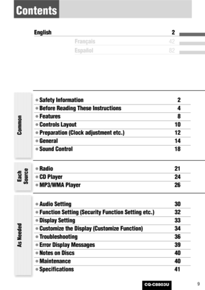 Page 9CQ-C8803U9
Contents
¡Safety Information 2
¡Before Reading These Instructions 4
¡Features 8
¡Controls Layout 10
¡Preparation (Clock adjustment etc.) 12
¡General 14
¡Sound Control 18
¡Radio 21
¡CD Player 24
¡MP3/WMA Player 26
¡Audio Setting 30
¡Function Setting (Security Function Setting etc.) 32
¡Display Setting 33
¡Customize the Display (Customize Function) 34
¡Troubleshooting 36
¡Error Display Messages 39
¡Notes on Discs 40
¡Maintenance 40
¡Specifications 41 English 2
Français42
Español82
Common Each...