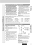 Page 69Français
CQ-C8803U69
Lecteur de MP3/WMA
¡Il vous est recommandé de minimiser les chances
de créer un disque qui contient deux sortes de
fichiers: fichiers CD-DA et fichiers MP3/WMA.
¡Si les fichiers CD-DA sont sur le même disque que
les fichiers MP3 ou WMA, les morceaux de musique
risquent de ne pas être lus dans l’ordre voulu ou
bien certains morceaux de musique risquent de ne
pas être reproduits du tout.
¡Quand des données MP3 et des données WMA sont
sauvegardées sur le même disque, utiliser des...