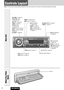 Page 1010
Controls Layout
Note: This instruction manual explains operations for use with the buttons on the main unit. (Different operations excluded)
CQ-C8803U
Main Unit
Disc slot
When Face Plate
Opens
y/5
Pause/Play 
(apage 24, 26)
BAND (apage 21)
SET (apage 32, 33)
APM Auto Preset Memory
(apage 21)
SRC Source (apage 16)
PWRPower (apage 14)SQ Sound Quality
(apage 19) MENU (apage 32, 33)
DIM Dimmer (apage 17) VOLUME (apage 15)
PUSH SELSelect 
(apage 30, 31)
SRS CS (apage 18)
TUNE (apage 21)
TRACK (FILE)
(apage...