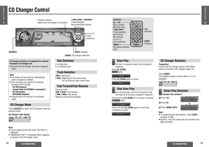 Page 1438
CQ-C9800/9700U
CQ-C9800/9700U
39
CD Changer Control
E
N
G
L
I
S
H
19
E
N
G
L
I
S
H
20
CD changer functions are designed for optional 
Panasonic CD changer unit.
≥ Connect the CD changer, and load a magazine 
(CDs).
Disc Selection["]: Next disc
[#]: Previous discTrack Selection[9]: Next track
[:]:  Beginning of the current track 
For the previous track, press twice.Fast Forward/Fast ReversePress and hold
[9] (5): Fast forward
[:] (6):  Fast reverse
Release to resume the playback.
Note:
≥ The power...